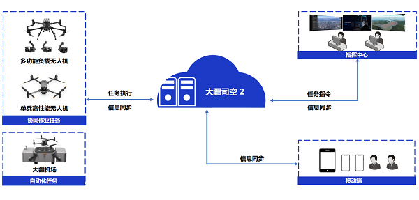 1648092731560876.png 5.png