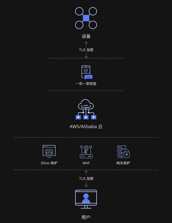 1648092910518016.jpg 34.jpg