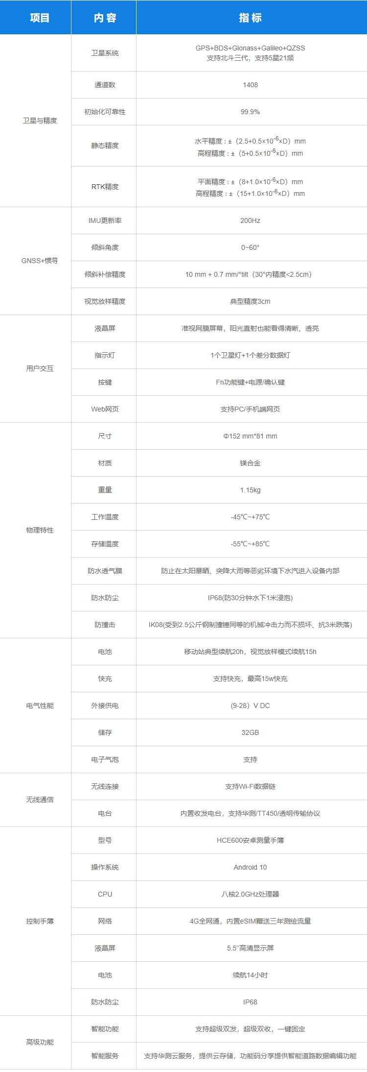 X16 视觉RTK参数.jpg