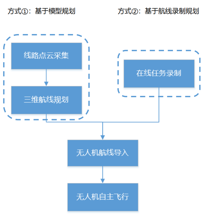 1651131083259696.png 图片10.png