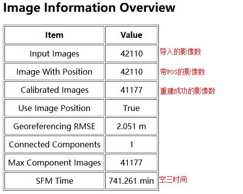 1651139828708475.png 图片41.png