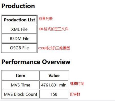 1651139833256727.png 图片42.png