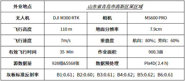 1659411180904011.png 图片12.png