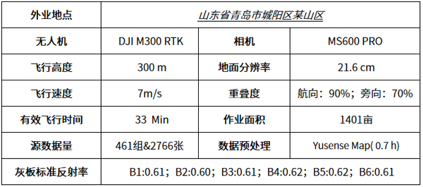 1659411218659246.png 图片17.png