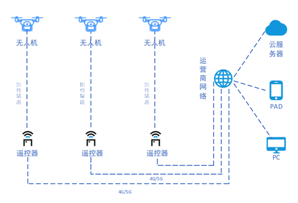 1660286061132077.png 图片3.png