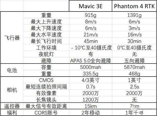 1665385299440172.jpg 图片9.jpg