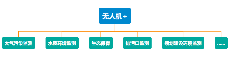 1676971924116560.png 图片38.png